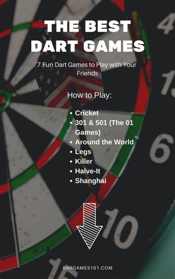 10 Best Dart Games: Fun and Popular Games for All Skill Levels