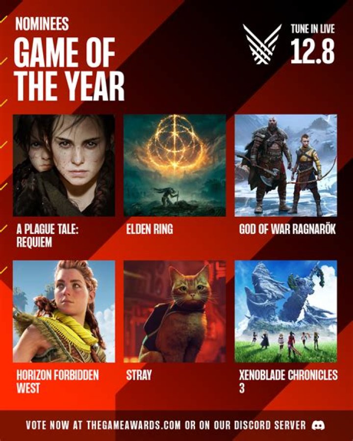 10 games we want to see at The Game Awards 2022