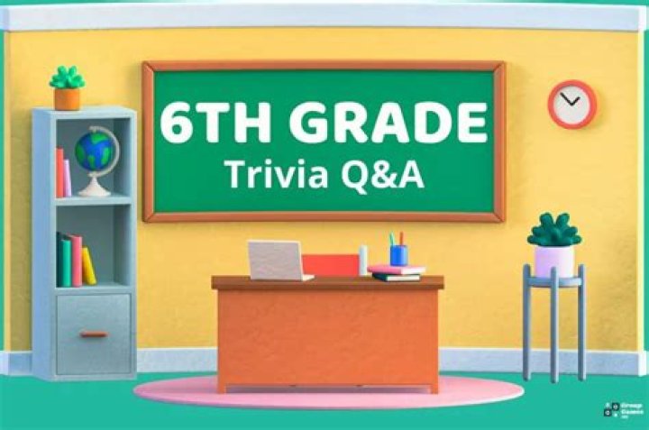 47 Fun 5th Grade Trivia Questions and Answers
