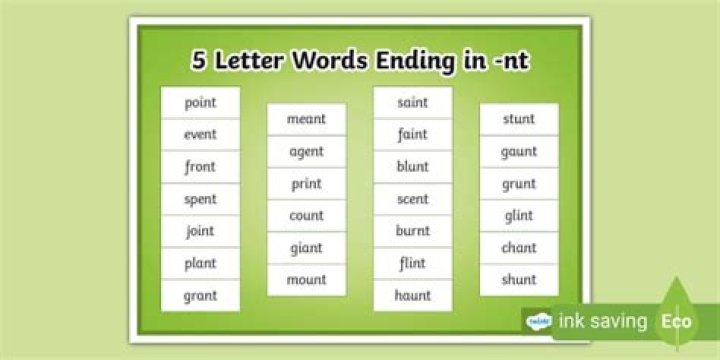 5 Letter Words Ending in RT