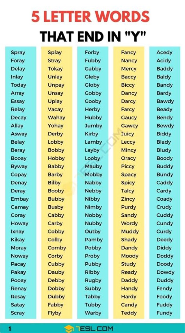 5 Letter Words Ending With PY