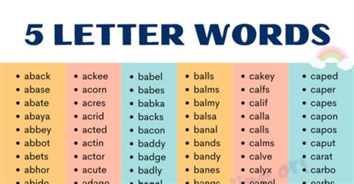 5 Letter Words with ACO in Them