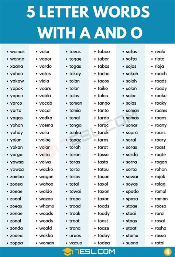 5 Letter Words with AOP in Them