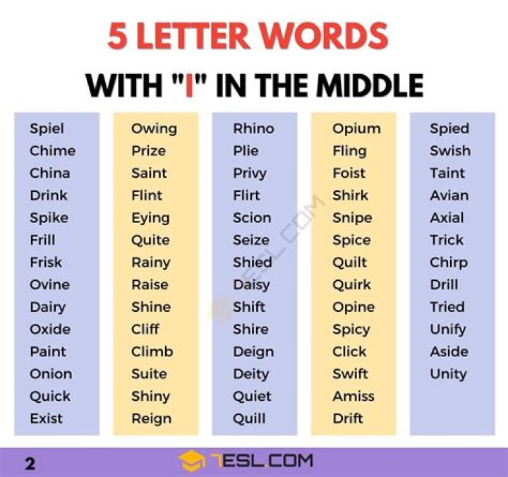 5 letter words with COL as middle letters