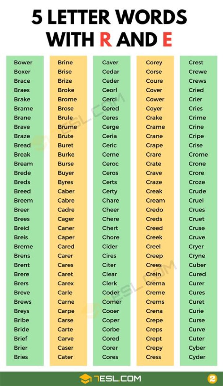 5 letter words with E as 3rd and A as 4th letter