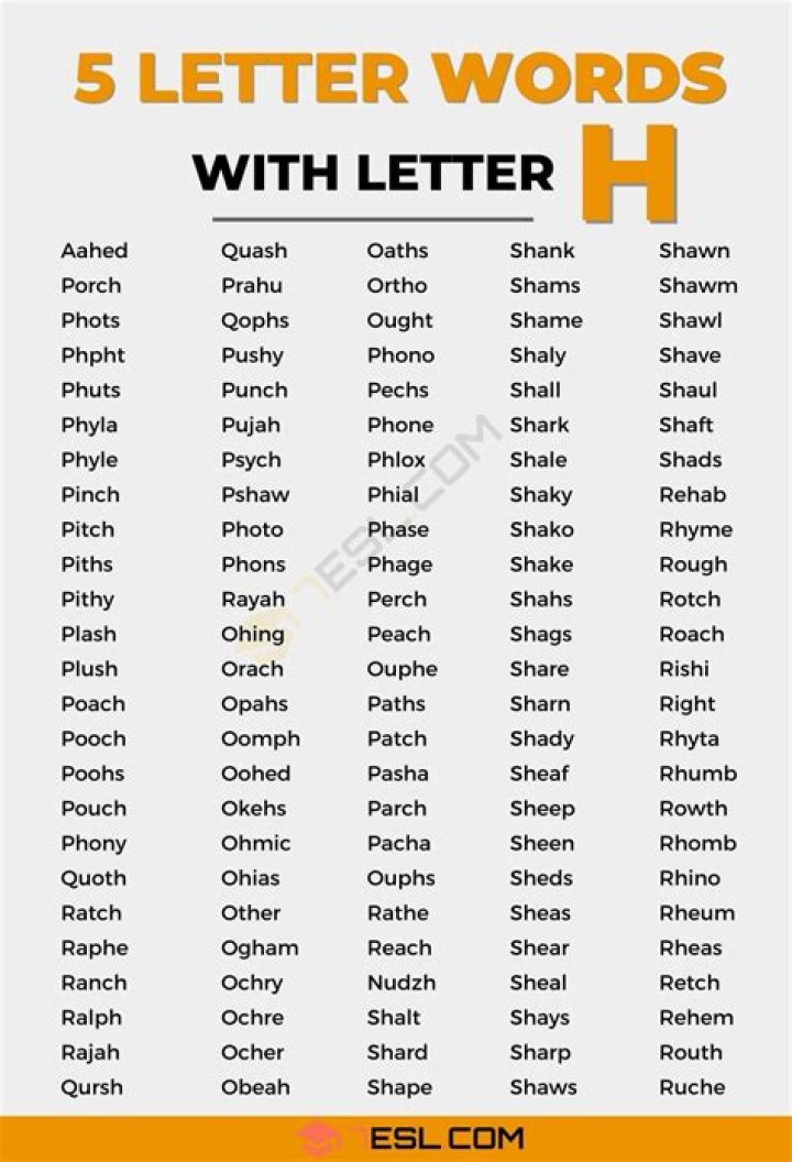 5 Letter Words with HAR in Them