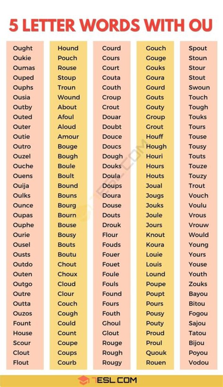 5 Letter Words with OU in the Middle