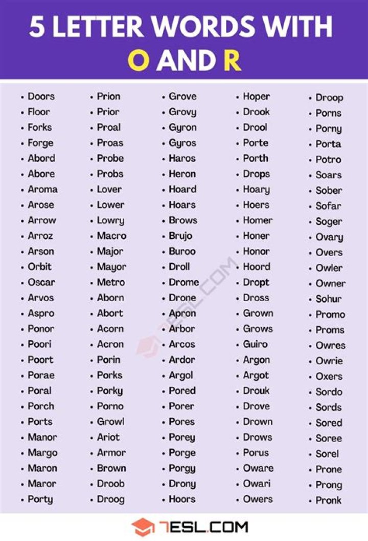 5 Letter Words with RAP in Them