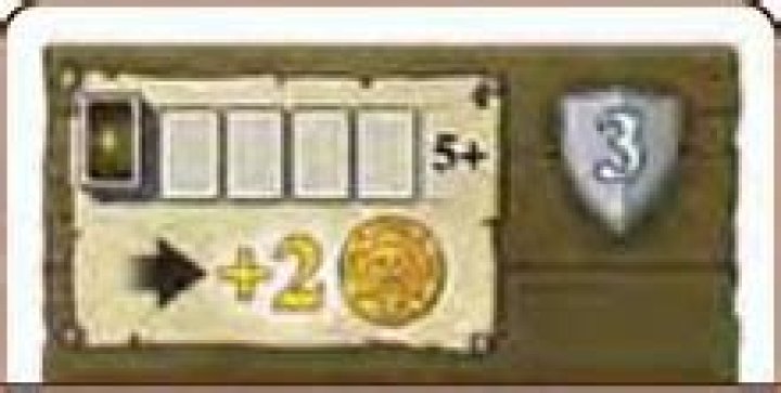 Abilities of Persons in Port Royal