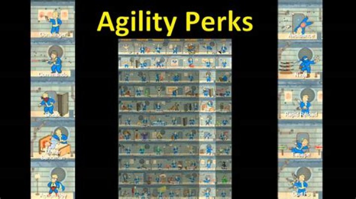 Agility Perks - Fallout 4