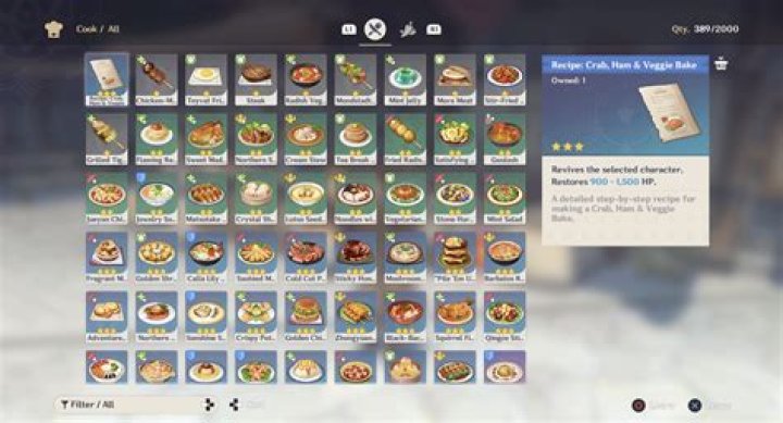 All food recipes in Tower of Fantasy