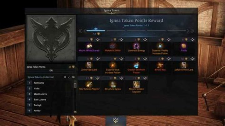 All Ignea Token Point Rewards in Lost Ark
