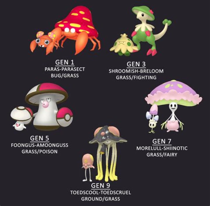 All Mushroom Pokemon From Every Generation