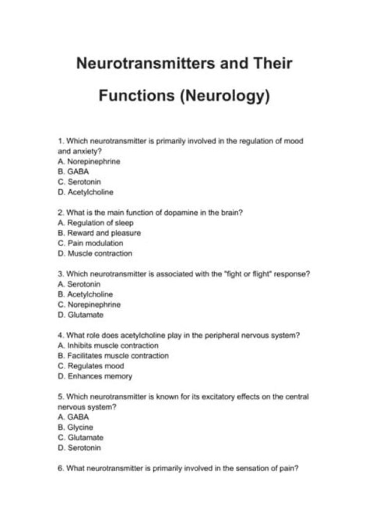AP Psychology Unit 2 - Neurotransmitters Quiz