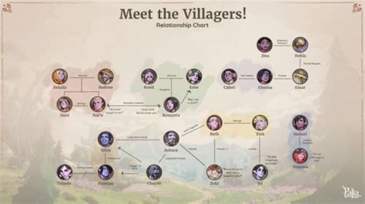 Baldur's Gate 3 romance guide: All romanceable companions, characters and their locations explained