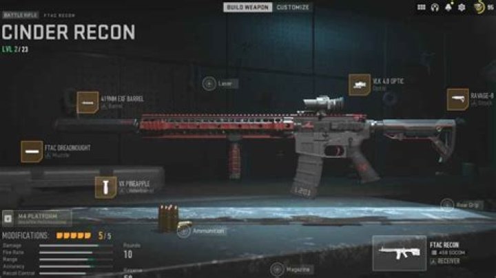 Best FTAC Recon loadout and attachment in Warzone 2