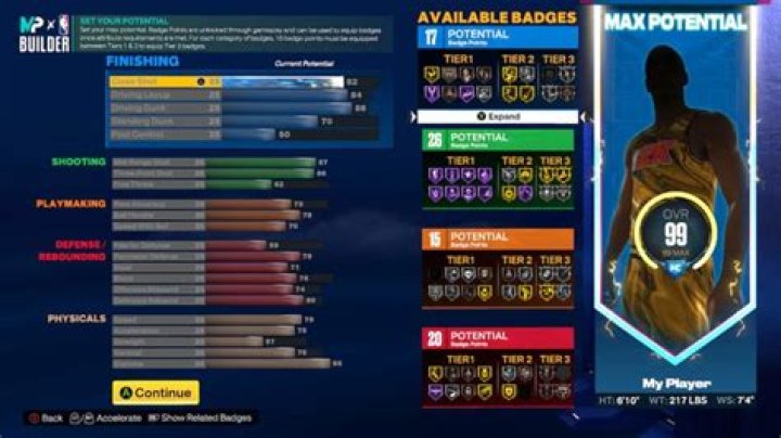 Best MyPlayer builds in NBA 2K23