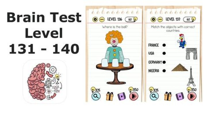 
Brain Test Level 136 Detailed Solution & Answer