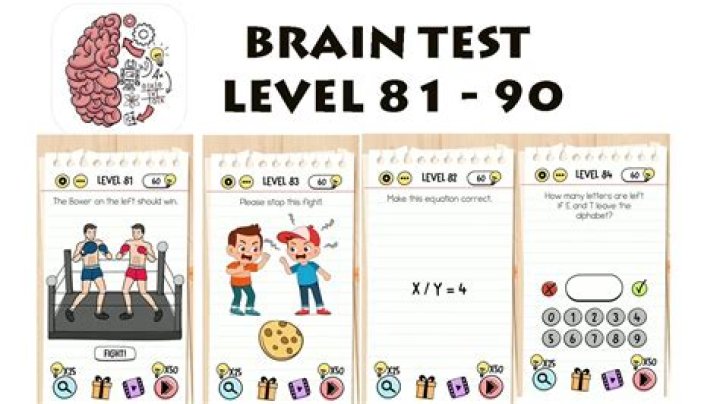 
Brain Test Level 88 Detailed Solution & Answer