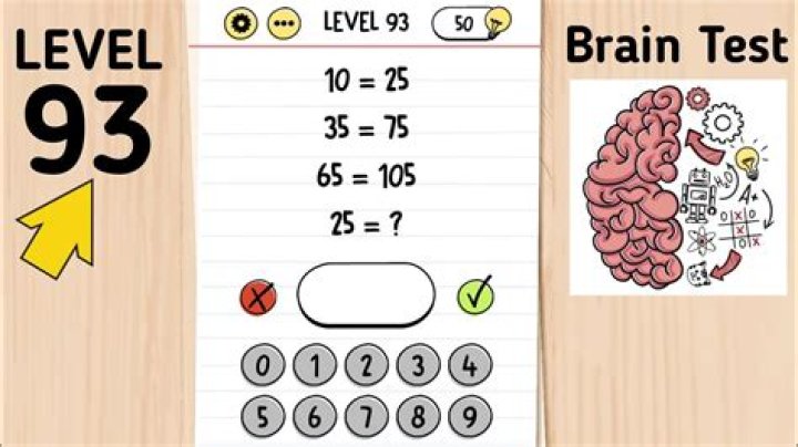 
Brain Test Level 93 Detailed Solution & Answer