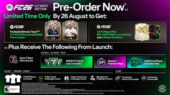 Can 2 people play pro clubs on the same console?