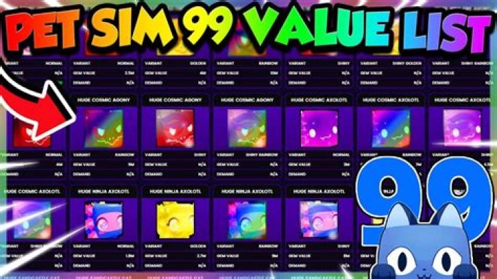Candycane Unicorn Value in Pet Simulator 99