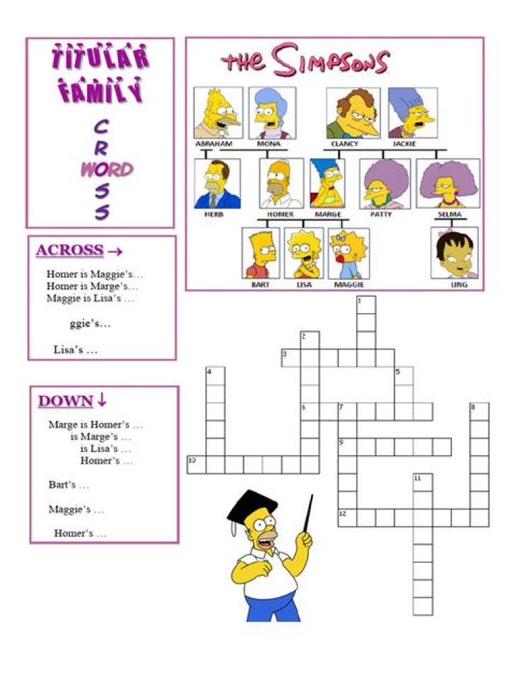 Cartoon mouse on The Simpsons Crossword Clue