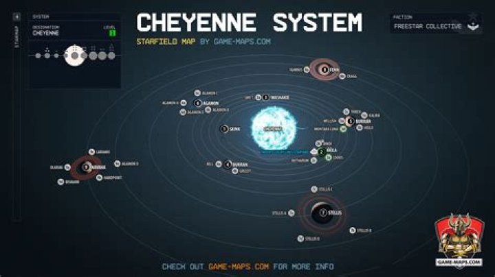 Cheyenne System in Starfield
