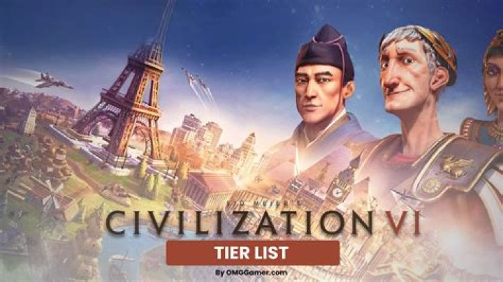CIV 6 Tier List [January] 2024: Civilization 6 Tier List