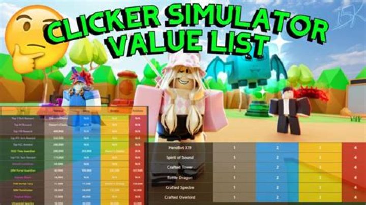 Clicker Simulator Value List (2024 January)