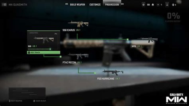 COD Modern Warfare 2 Weapons List (2022) ARs, Snipers, SMGs