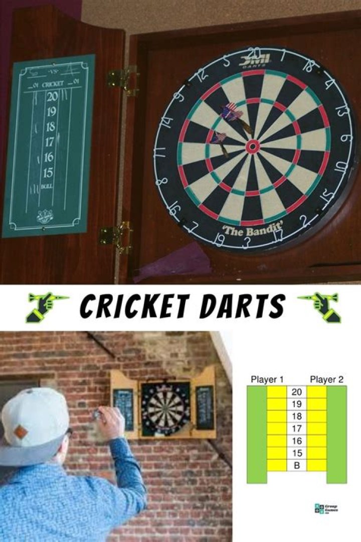 Complete Guide On How To Play Cricket Darts