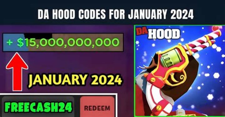 Da Hood Codes for January 2024