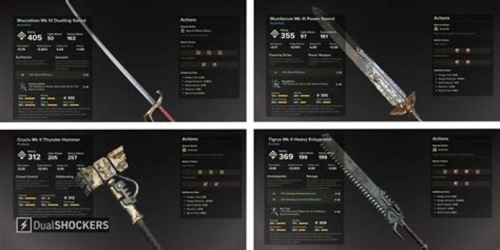 Darktide Weapons List: All melee and ranged weapons (1.0.20) - Information - Classes | Warhammer 40000: Darktide