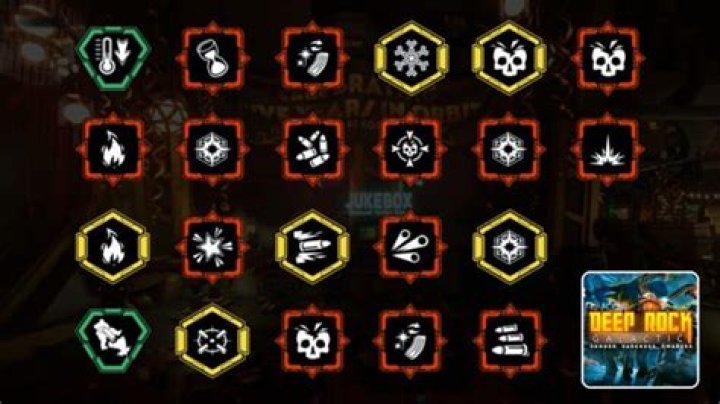 Deep Rock Galactic – 4 Best Engineer Builds: Overclocks, Perks, Loadouts