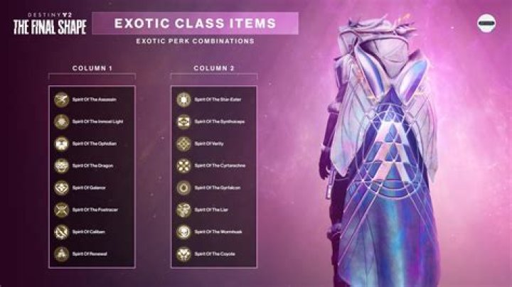 Destiny 2 – Piece of Mind god roll and best perks