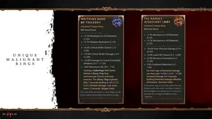Diablo 4 Patch 1.2.2 Brings New Maglinant Rings and Some Seasonal Tweaks