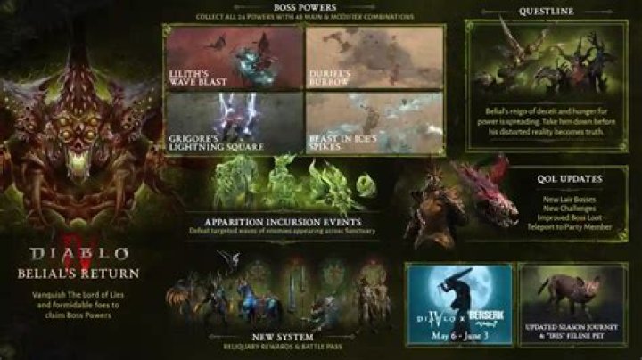 Diablo 4 Update 1.1.3 Introduces Enhanced Crowd Control, Tooltip Clarity, and Bug Fixes