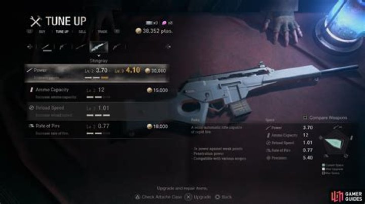 Don't Miss the W-870 Shotgun in RE4 Remake - Resident Evil 4 Remake