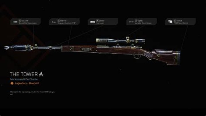 Eagle's Talon | COD Warzone and Modern Warfare Weapon Blueprint