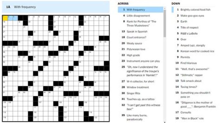 Enter via keyboard – Crossword clue help
