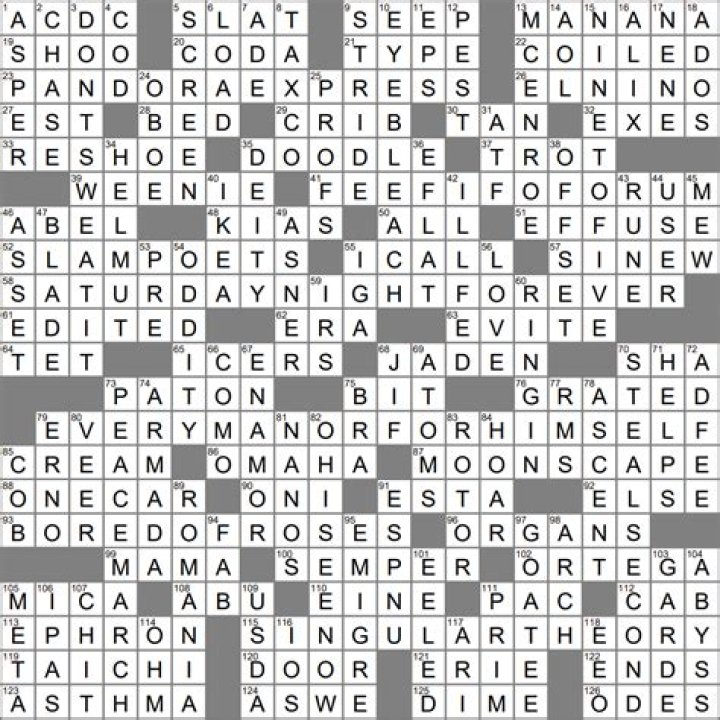 Eventually – Crossword clue help