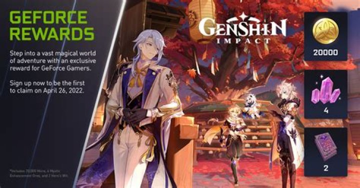 Everything in the GeForce Reward for Genshin Impact