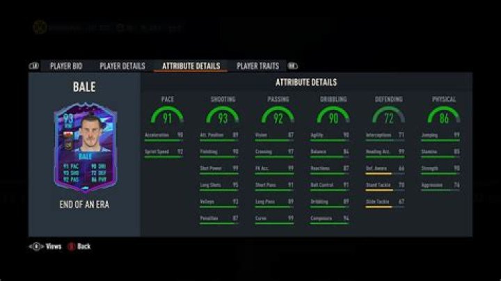 FIFA 23: How to complete End of an Era Gareth Bale SBC - Requirements and solutions
