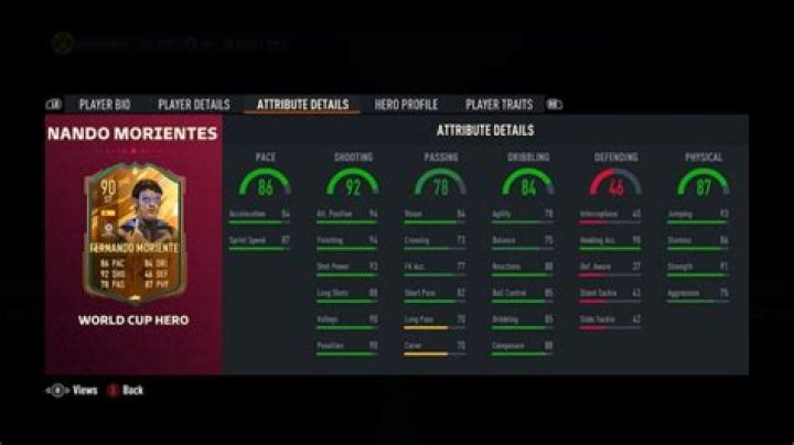 FIFA 23: How to complete World Cup Hero Fernando Morientes SBC - Requirements and solutions