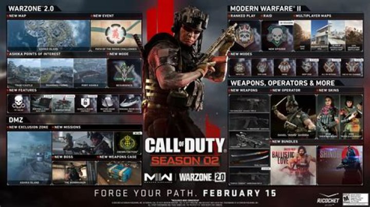 Fight Night | Warzone and Modern Warfare 2 Blueprint