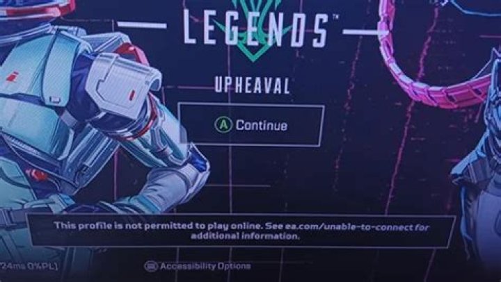 Fortnite blocks you playing on Switch if you've already logged in on PS4