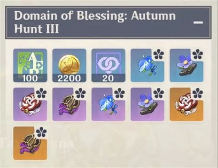 Full Guide To Clearing Momiji Dyed Court Genshin Impact Domain