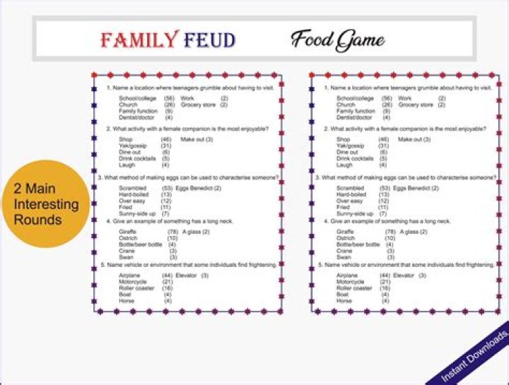 
Fun Feud Trivia: Name A Food That Can Be Molded Into A Shape