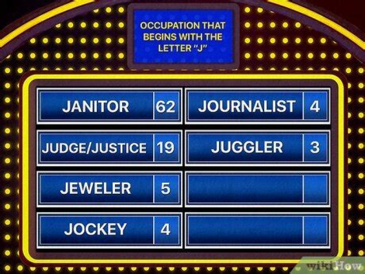 
Fun Feud Trivia: Name An Occupation That Begins With The Letter “J”